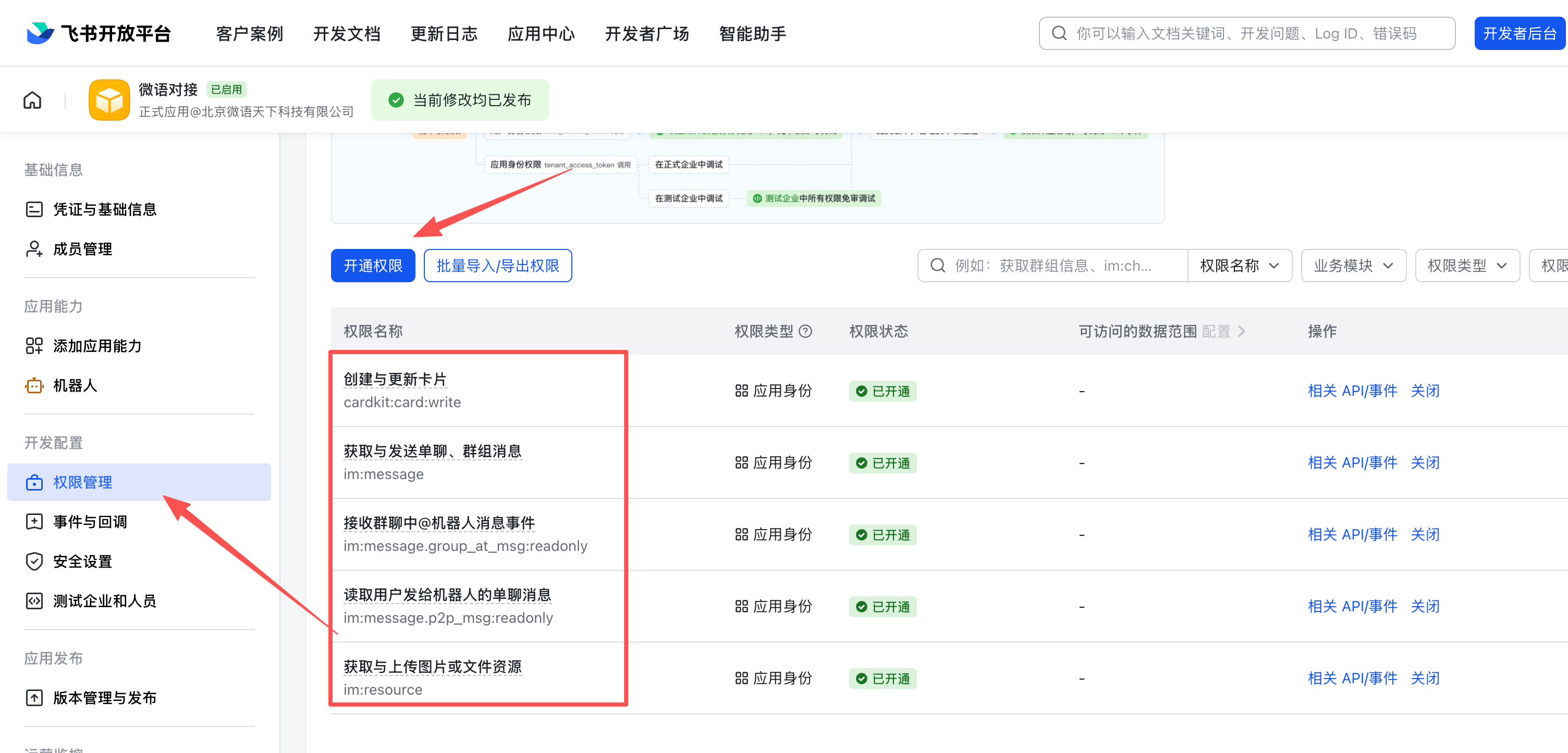 feishu_add_permissions